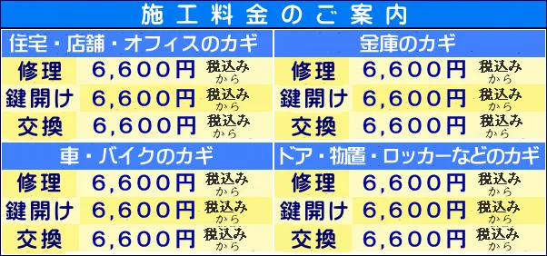 基本の施工料金